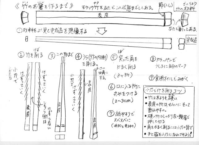 http://www.place24.ne.jp/monote/pict/takehasiml.jpg